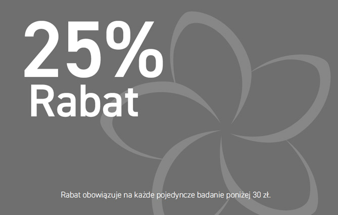 Karta rabatowa - przód
